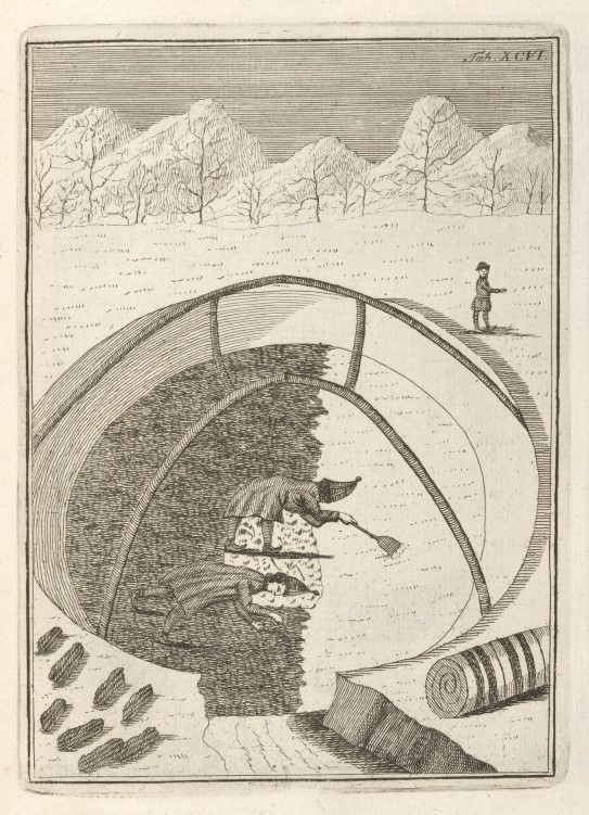 O. H. de Lode (antatt), «Oppsetting av vintertelt i snø / Dálvegoađi ceggen muohttaga siste», siste halvdel av 1700-tallet.